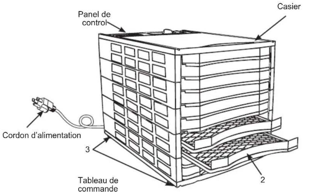 Weston 750201W - Conserver ces directives! - 1