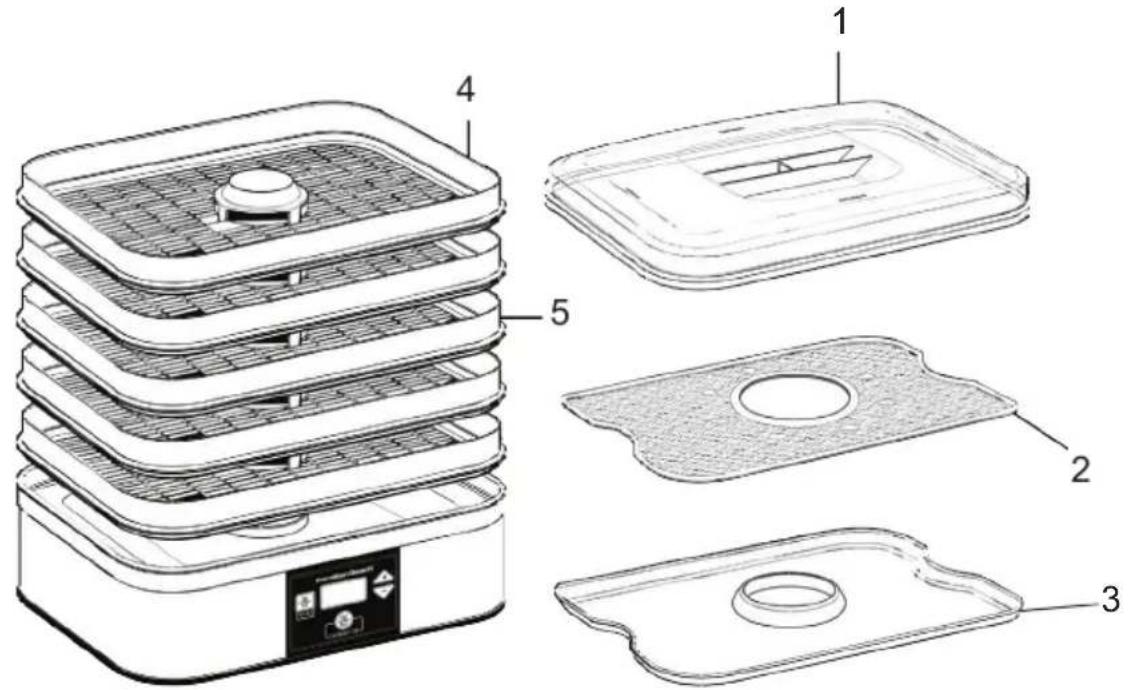 Weston 750401W - REGLAS IMPORTANTES DE SEGURIDAD - 1