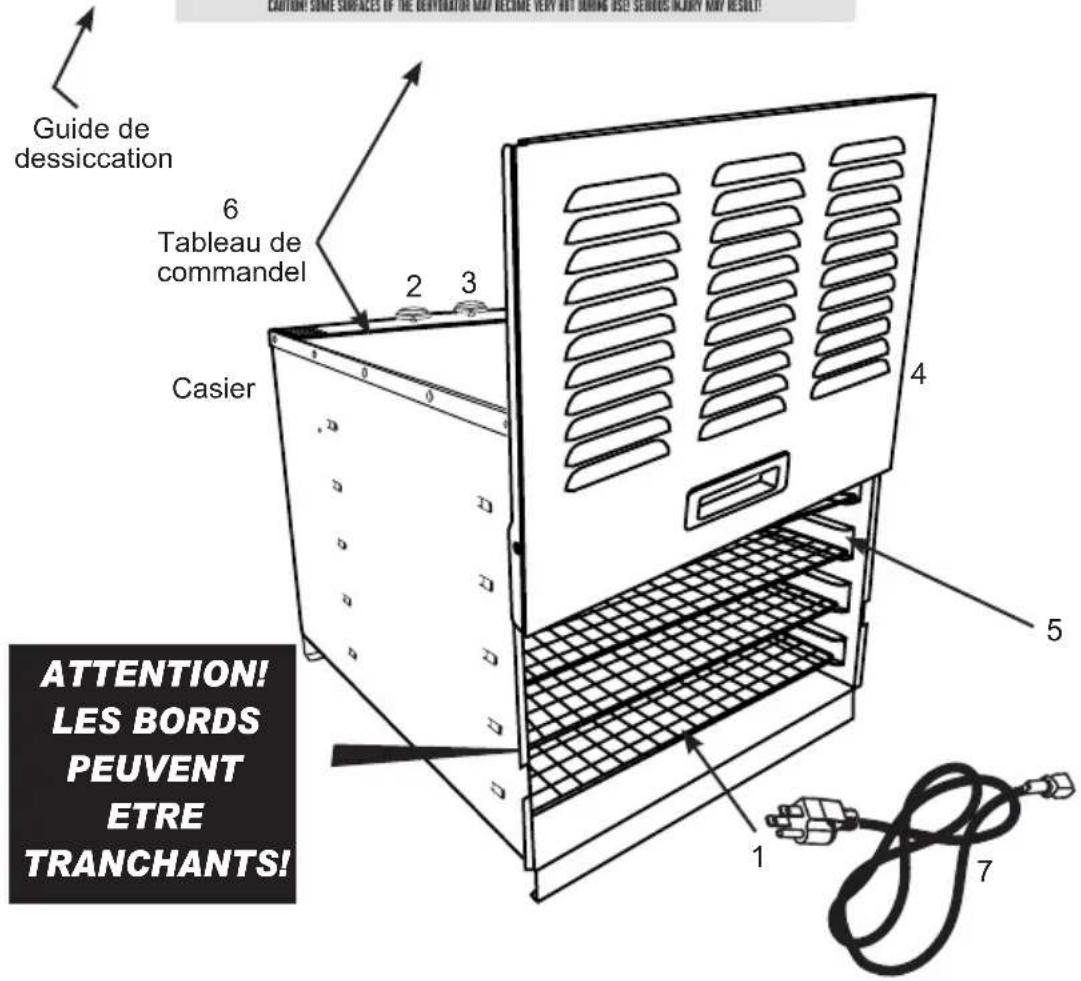 Weston 741001W - ⚠️ IMPORTANTES RÈGLES DE SÉCURITÉ - 2
