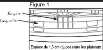 Weston 750601W - Réglage de la profondeur du plateau - 1