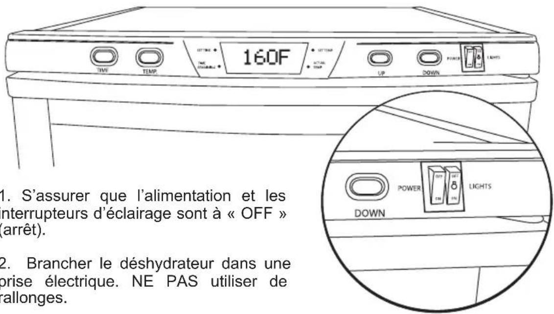 Weston 280501W - Réglage - 1