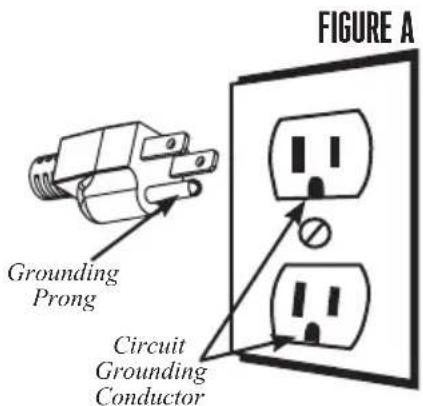 Weston 280501W - GROUNDING - 1