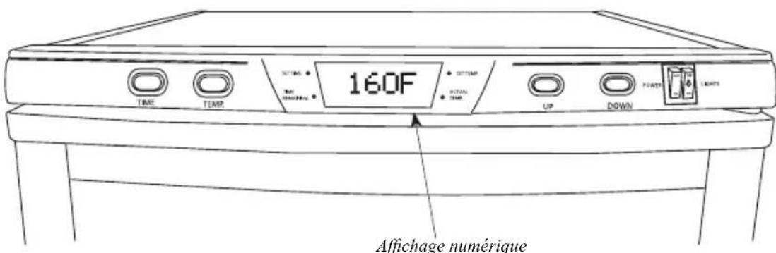 Weston 280301W - Programmation - 1