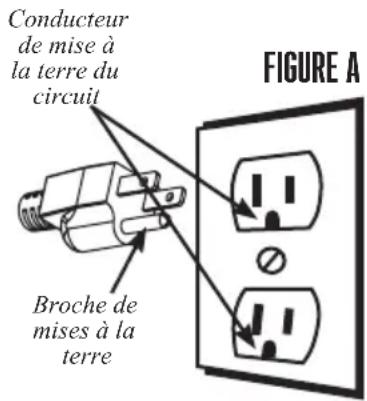 Weston 280301W - Mise à la TERRE - 1