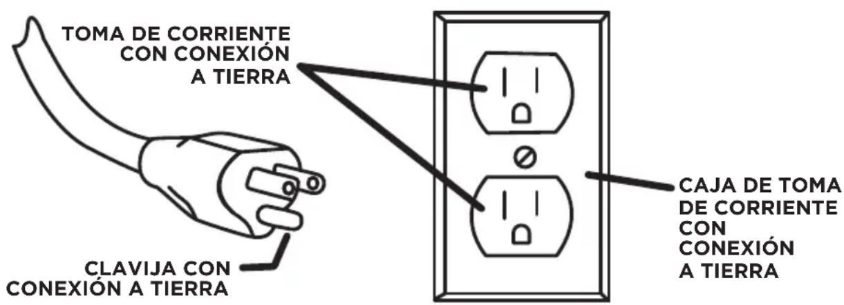 Powr-Flite PF99 - ¡ADVERTENCIA! - 1