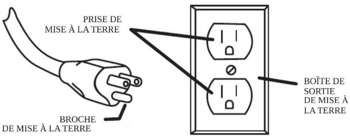 Powr-Flite PF99 - AVERTISSEMENT! - 1