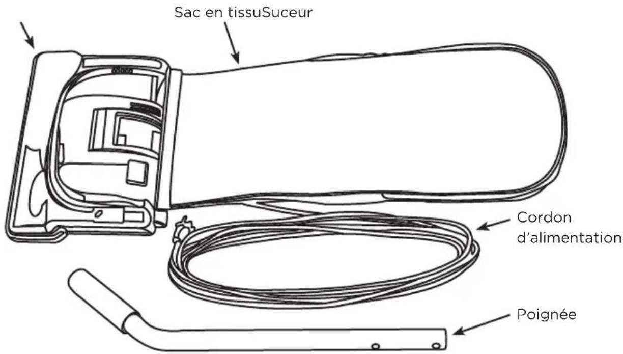 Powr-Flite PF99 - Utilisation prévue - 1