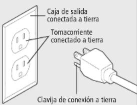 Rubbermaid UL12 - PELIGRO DE DESCARGA ELÉCTRICA - 1