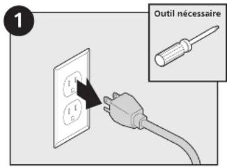 Rubbermaid UL12 - Utilisation - 26