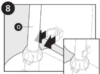 Rubbermaid UL12 - Funcionamiento - 21