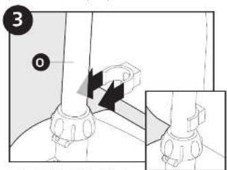 Rubbermaid UL12 - Armado - 3