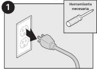 Rubbermaid UL12 - Funcionamiento - 33