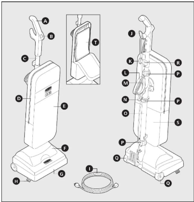Rubbermaid UL12 - Vistas del armado - 1