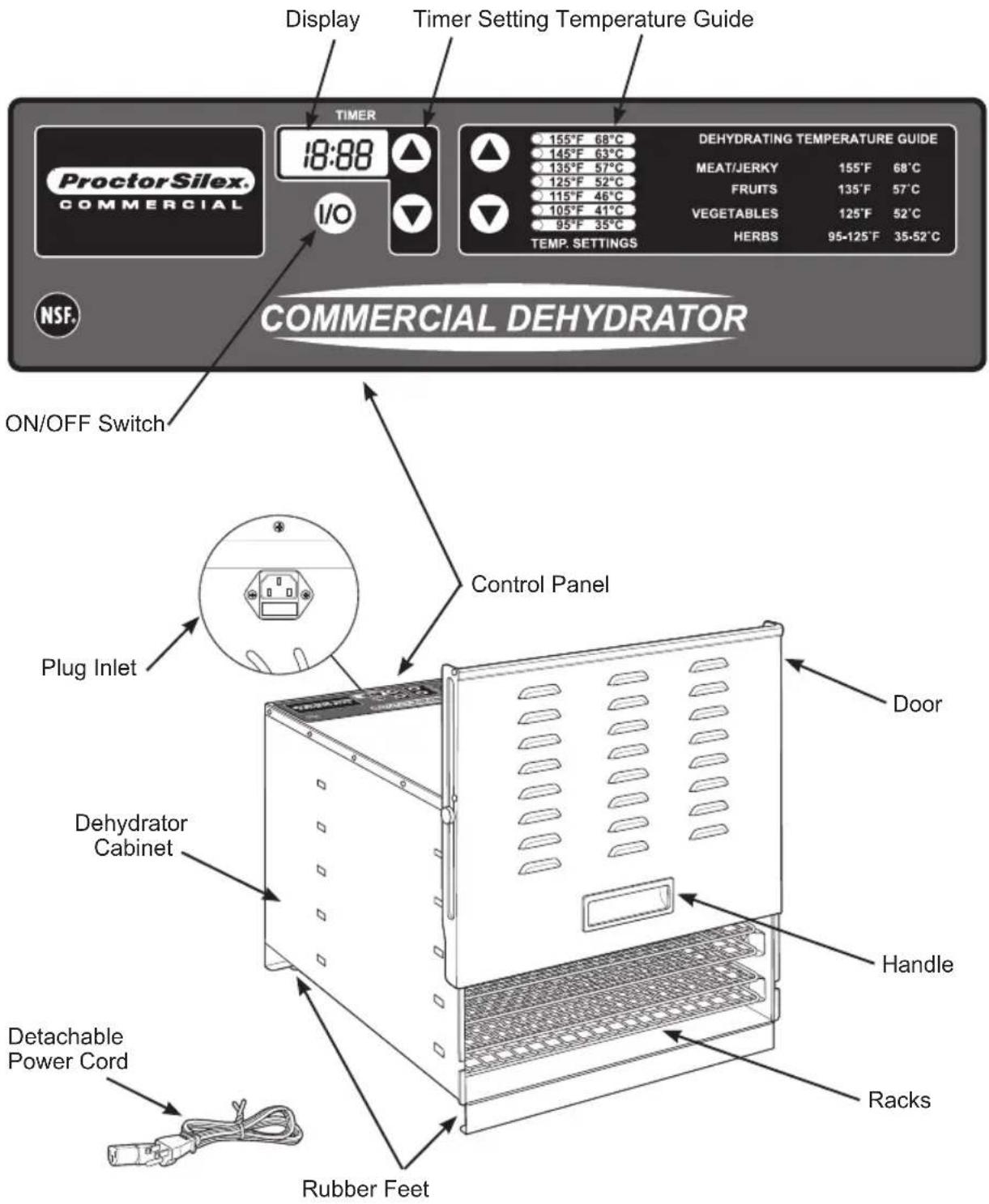 PROCTOR SILEX 78450 - Technical Services - 1