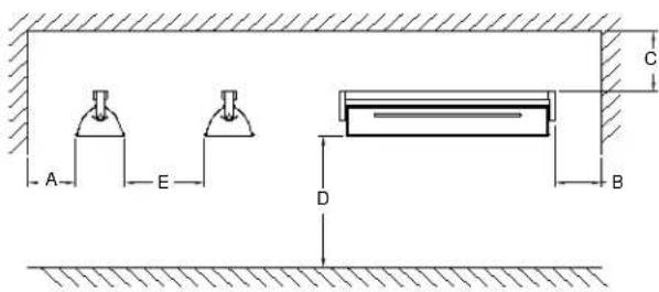 KING H412 34ASFSGW - INSTALLATION - 3