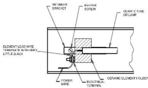 KING H412 34ASFSGW - INSTALLATION - 7