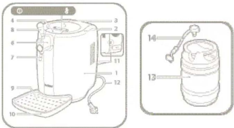 TEFAL Beer Tender VB2158 - Description du produit - 1
