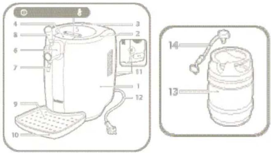 TEFAL Beer Tender VB2158 - Product description - 1