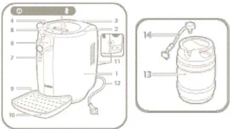 TEFAL Beer Tender VB2158 - Descripción del producto - 1