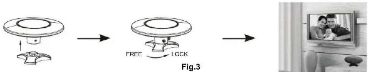 KONIG ANT 117KNL - Mounting the antenna: - 4