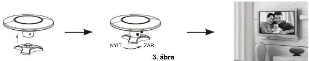 KONIG ANT 117KNL - Az antenna felerősítése: - 3