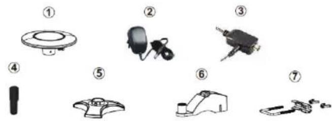 KONIG ANT 117KNL - Sunt incluse în pachet: - 1