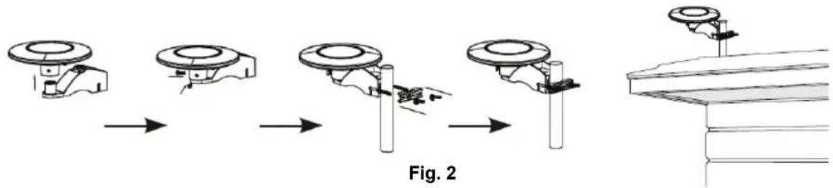 KONIG ANT 117KNL - Montaggio dell'antenna: - 3