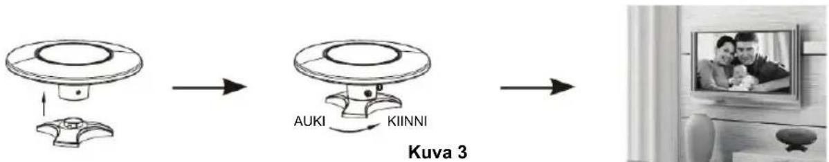 KONIG ANT 117KNL - Antennin asennus: - 3