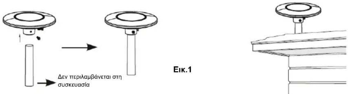 KONIG ANT 117KNL - Συναρμολόγηση της κεραίας: - 1