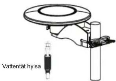 KONIG ANT 117KNL - Montering av antennen: - 9