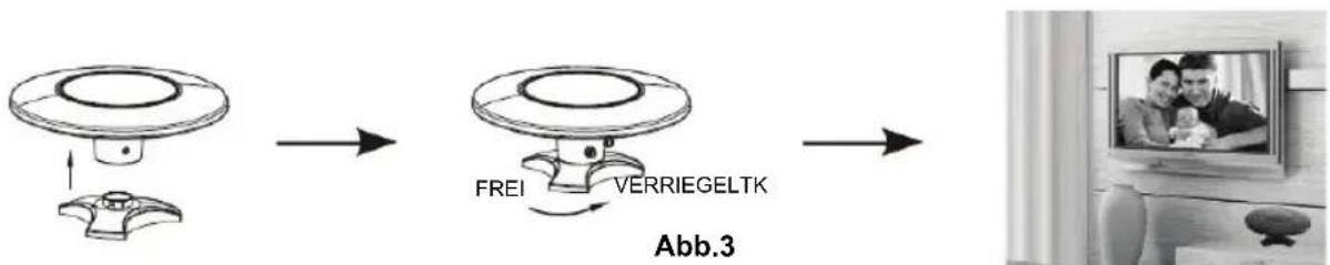 KONIG ANT 117KNL - Antennenmontage: - 3