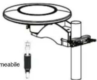 KONIG ANT 117KNL - Montaggio dell'antenna: - 7