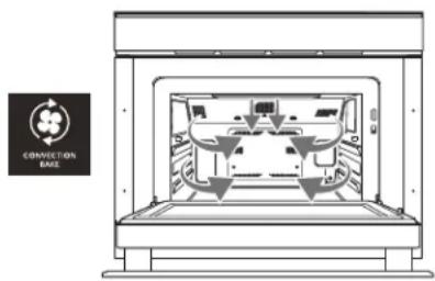 SHARP SSC2489GS - CONVECTION BAKE (CUISSON À CONVECTION) - CHALEUR SÈCHE - 1