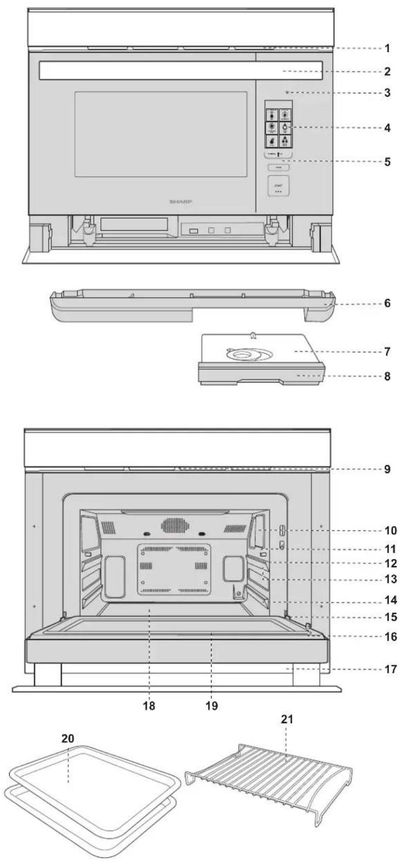 SHARP SSC2489GS - ACCESSOIRES - 1