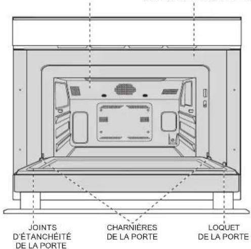 SHARP SSC2489GS - DÉBALLAGE ET VÉRIFICATION DE VOTRE FOUR - 1