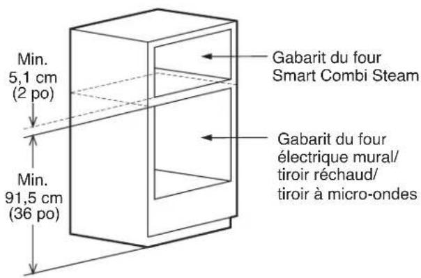 SHARP SSC2489GS - DÉBALLAGE ET VÉRIFICATION DE VOTRE FOUR - 2