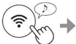 SHARP KCP110UW - If you would like to turn the Wi-Fi ON again: - 1