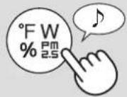 SHARP KCP110UW - Select "Function number (F1-F7 or A1-A8)" on page 25 - 28. - 7