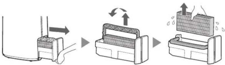 SHARP KCP110UW - Maintien - 1