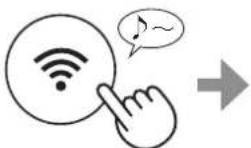 SHARP KCP110UW - If you would like to turn the Wi-Fi OFF: - 1