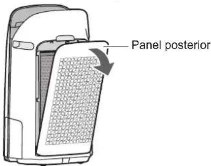 SHARP KCP110UW - Retire el panel posterior. - 1