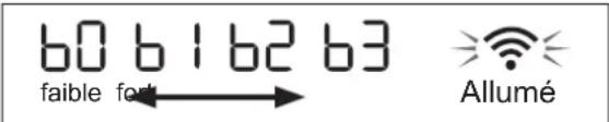 SHARP KCP110UW - Attention - 5