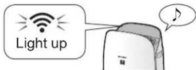 SHARP KCP110UW - Follow instructions on the App. - 1