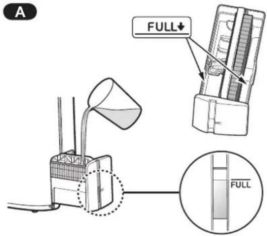 SHARP KCP110UW - Remplissez le bac d'humidification avec de l'eau du robinet en utilisant la méthode "A" or "B". - 1