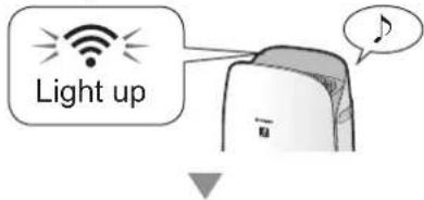 SHARP KCP110UW - Follow instructions on the App. - 1