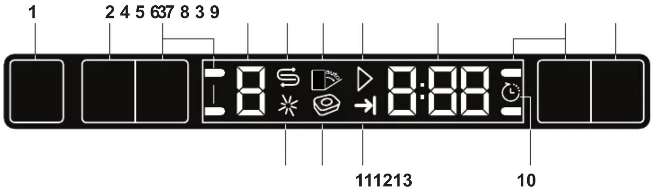 TEKA DFI 74960 - Fonctionnement de l'appareil - 2