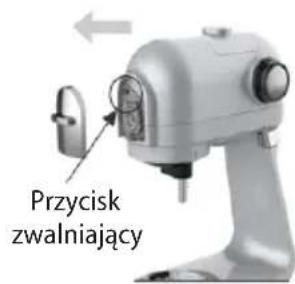 Concept RM7510 - Instrukcja montazu maszynki do mielenia - 1