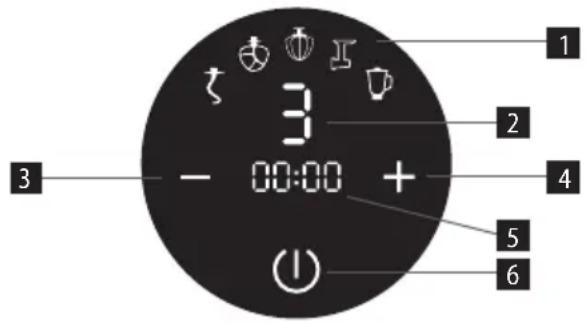 Concept RM7510 - NOTA: - 1