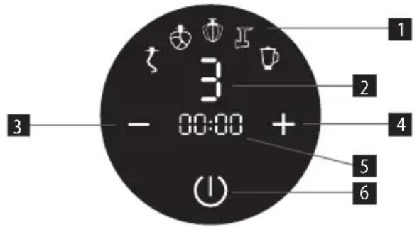 Concept RM7510 - Important - 1