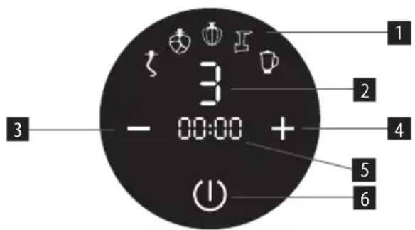 Concept RM7510 - POZNÁMKA: - 1